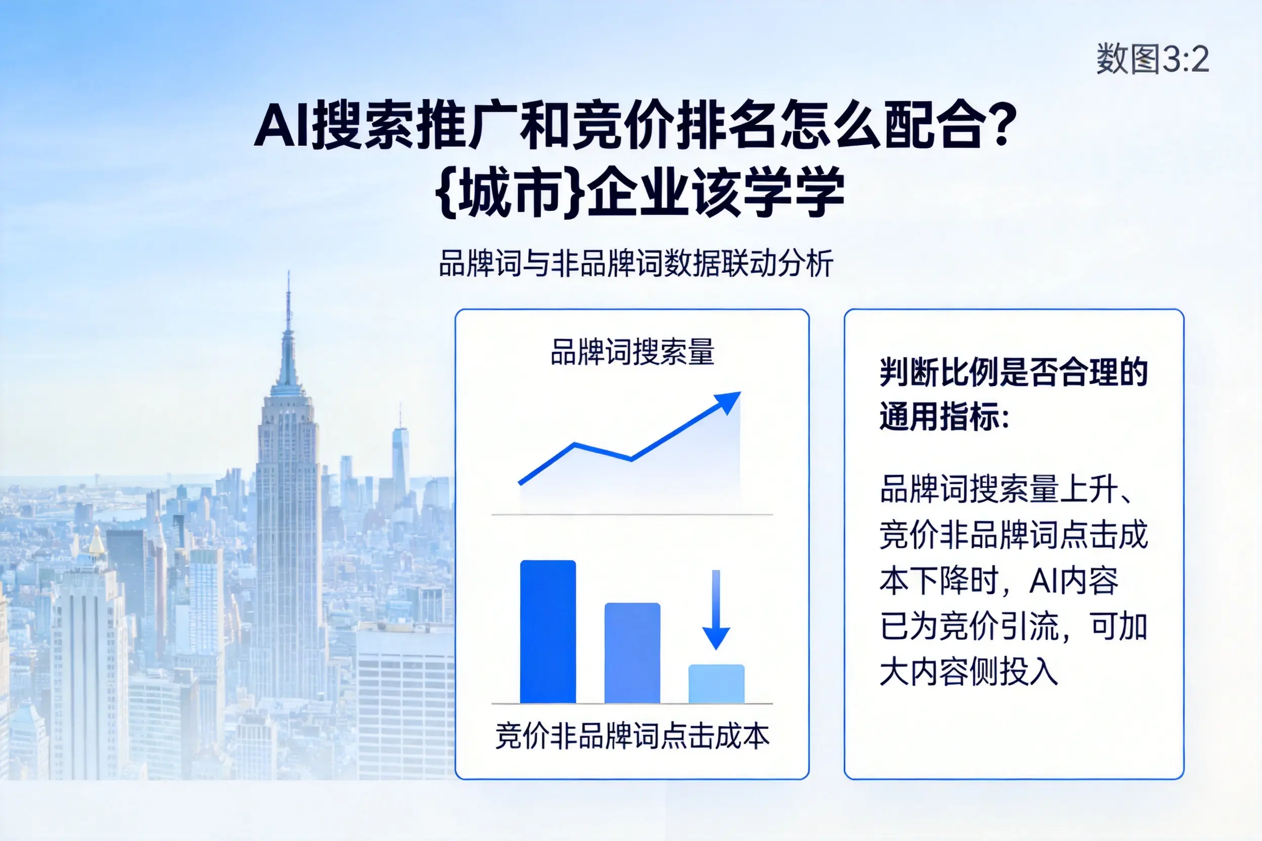 AI搜索推广和竞价排名怎么配合?茂名企业该学学