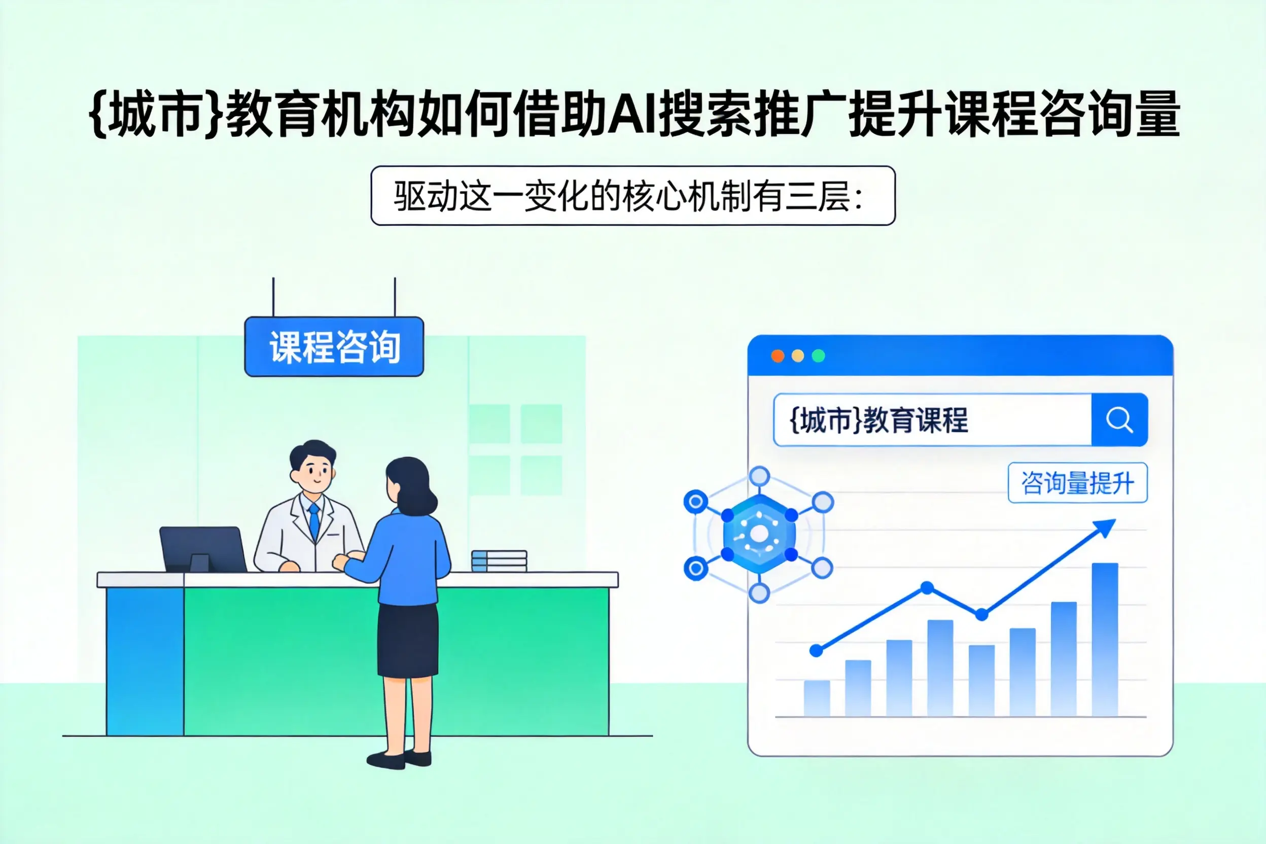 茂名教育机构如何借助AI搜索推广提升课程咨询量