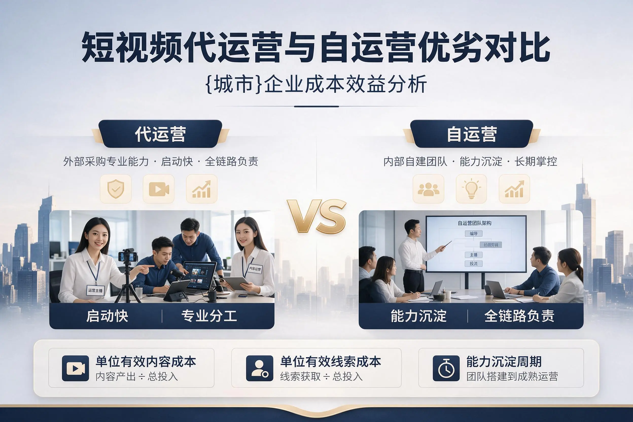 短视频代运营与自运营优劣对比:茂名企业成本效益分析