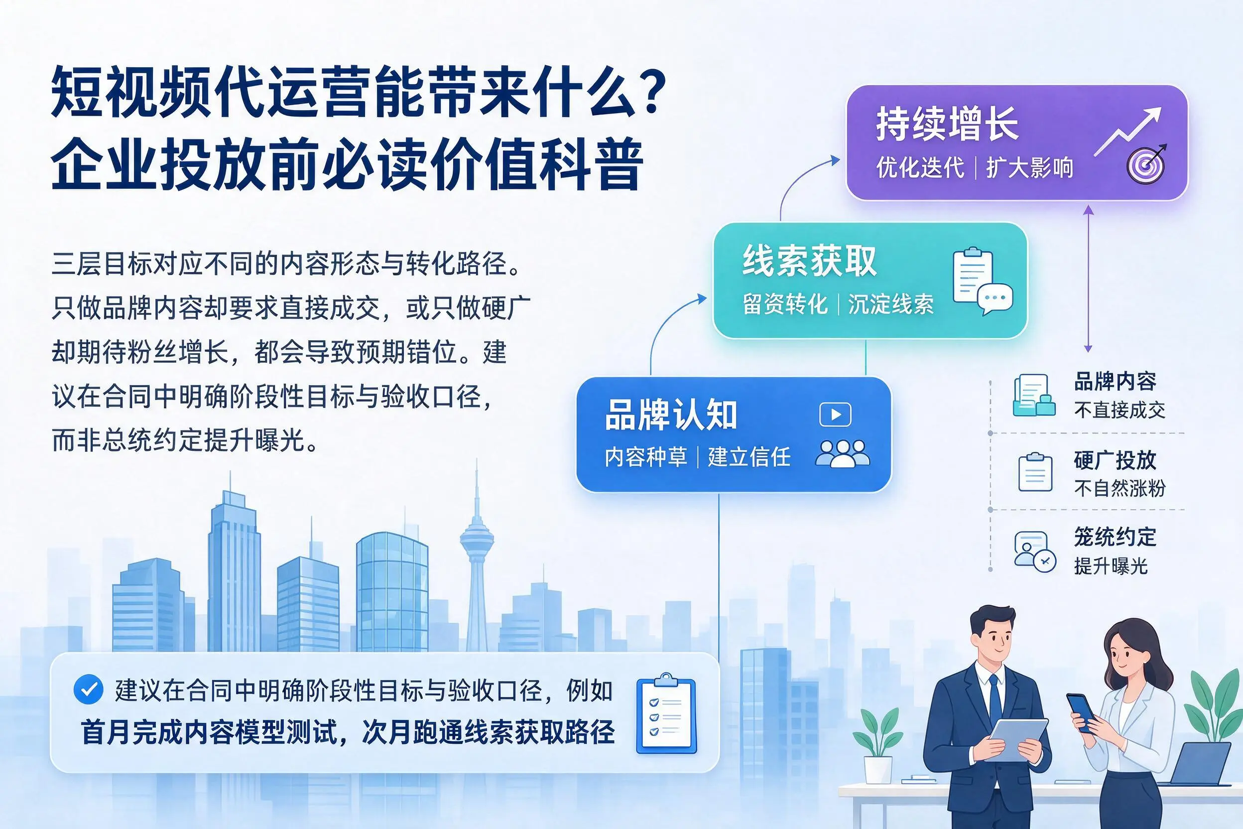 短视频代运营能带来什么?茂名企业投放前必读价值科普