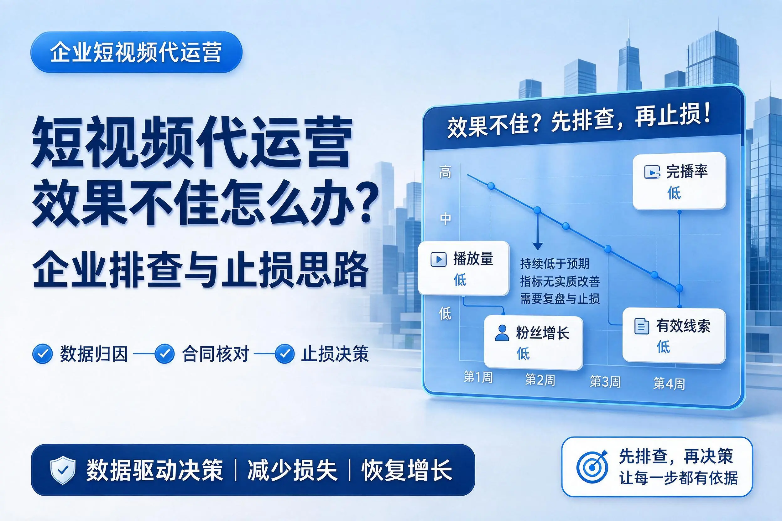 短视频代运营效果不佳怎么办？茂名企业排查与止损思路