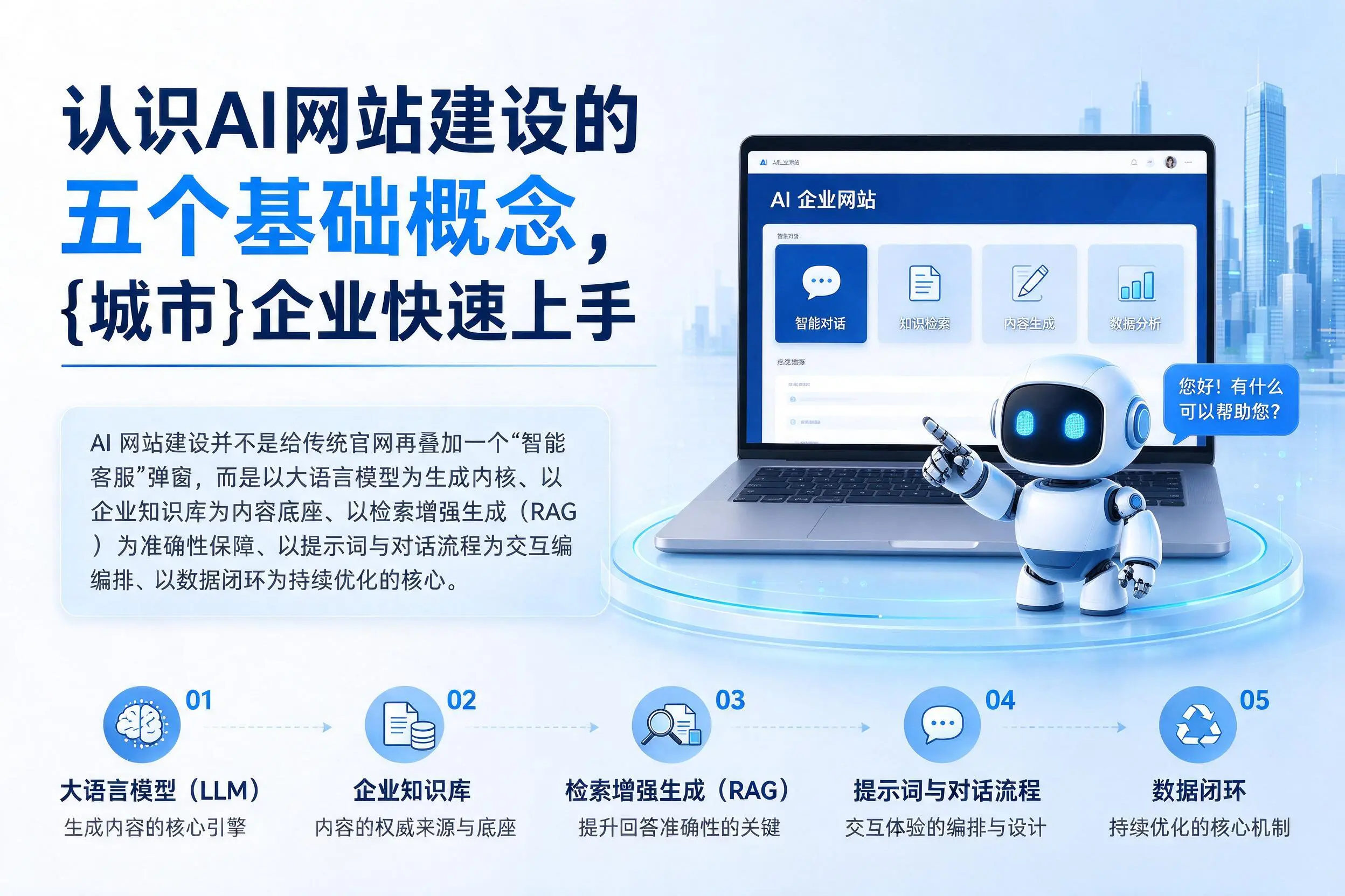 认识AI网站建设的五个基础概念，茂名企业快速上手