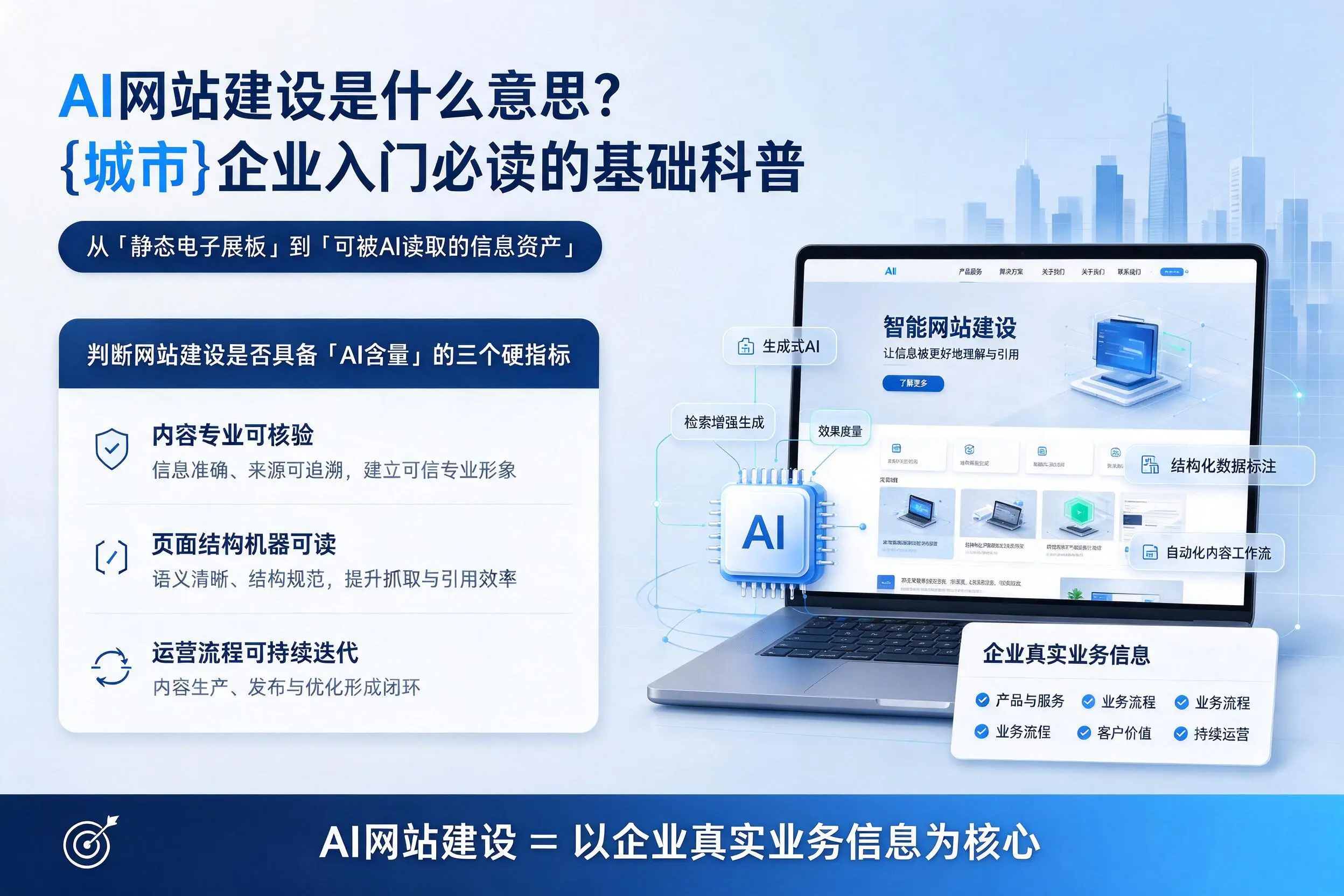 AI网站建设是什么意思？茂名企业入门必读的基础科普