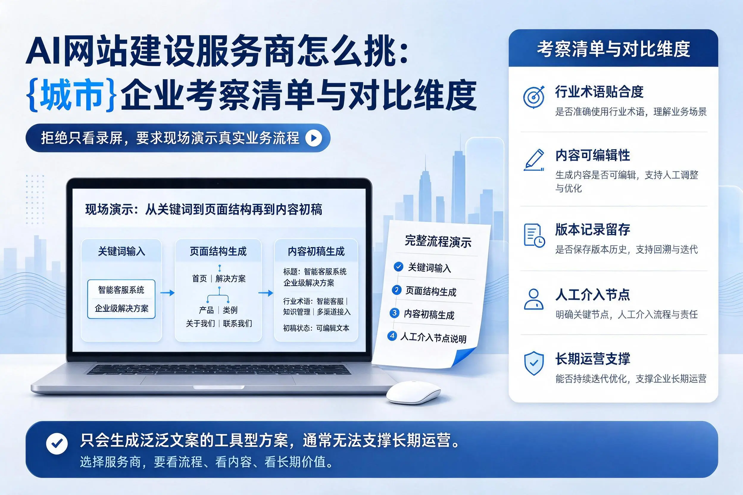 AI网站建设服务商怎么挑:茂名企业考察清单与对比维度