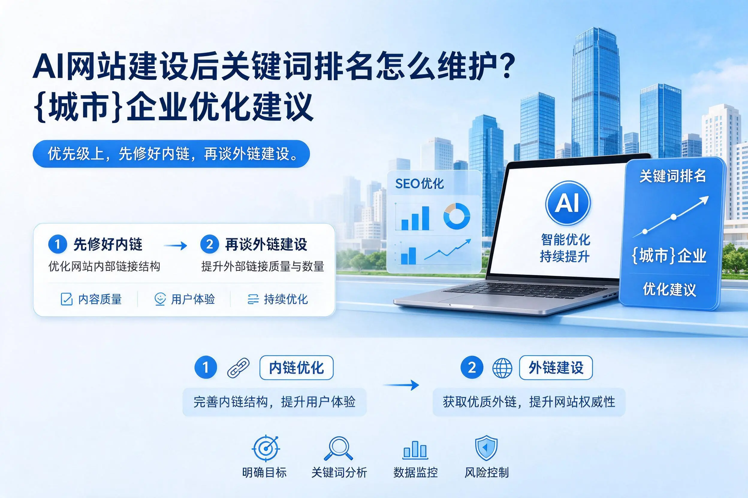 AI网站建设后关键词排名怎么维护？茂名企业优化建议